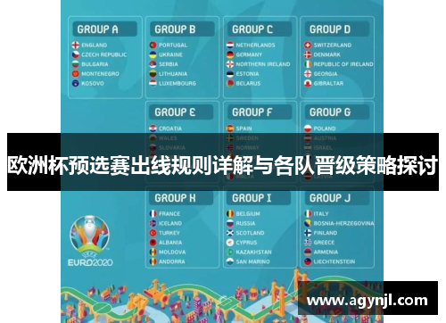 欧洲杯预选赛出线规则详解与各队晋级策略探讨